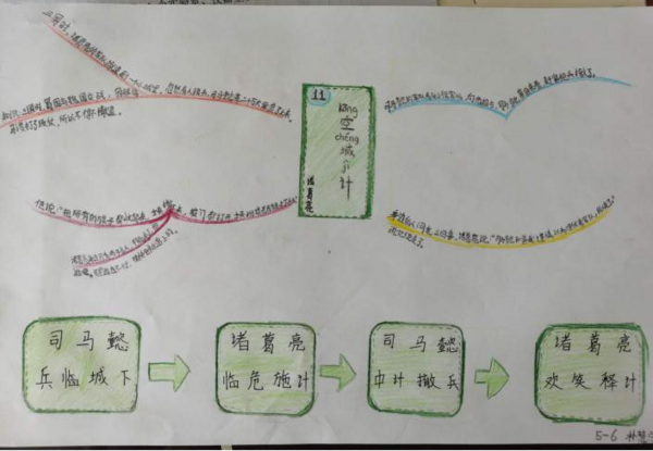 吉林延吉市公园小学校图书馆