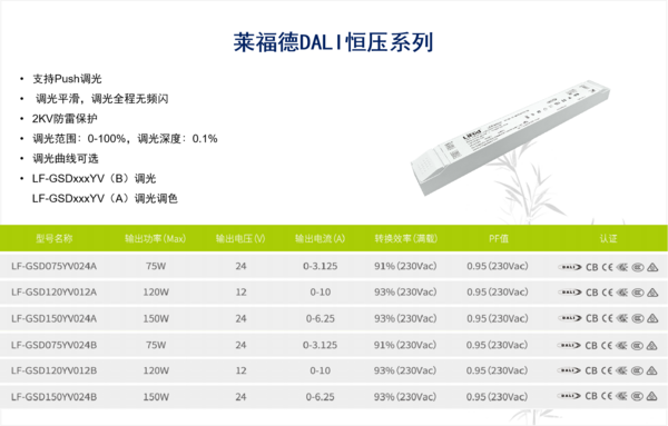 不可错过的莱福德恒压调光电源解决方案！