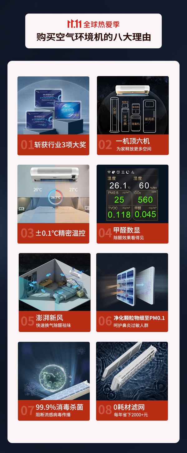 双十一|开门红攻略强势来袭，六重福利抢先知！