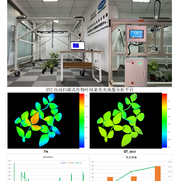 易科泰植物光合表型成像分析系统安装并运行