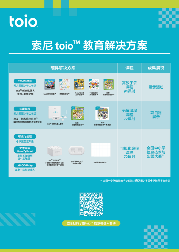 索尼推出“出发！探索编程世界™教育版”及toio™ 教育教学解决方案