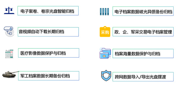 信刻电子档案光盘智能长期归档系统赋能重要数据长期可信管理