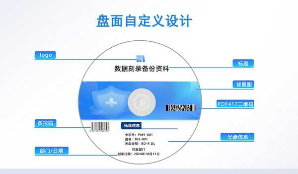 信刻国产网络蓝光光盘刻录打印一体机轻松一键刻录