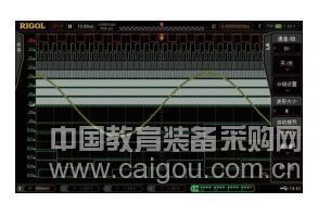 RIGOL發布MSO4000系列混合信號示波器