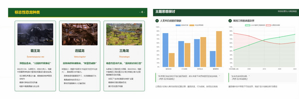 扣子空间PPT生产力升级：AI智能生成与多模态创作新时代