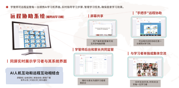 “雙減”之下，順勢智能英語助力，機構轉型該如何應對需求？