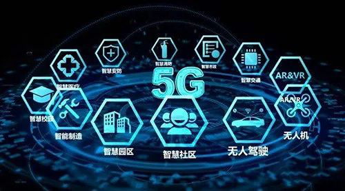 新基建赋能5G指挥中心,itc指挥调度安全可期!