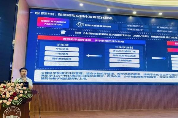強智科技亮相2024廣西高校教育信息化論壇，并作主題報告