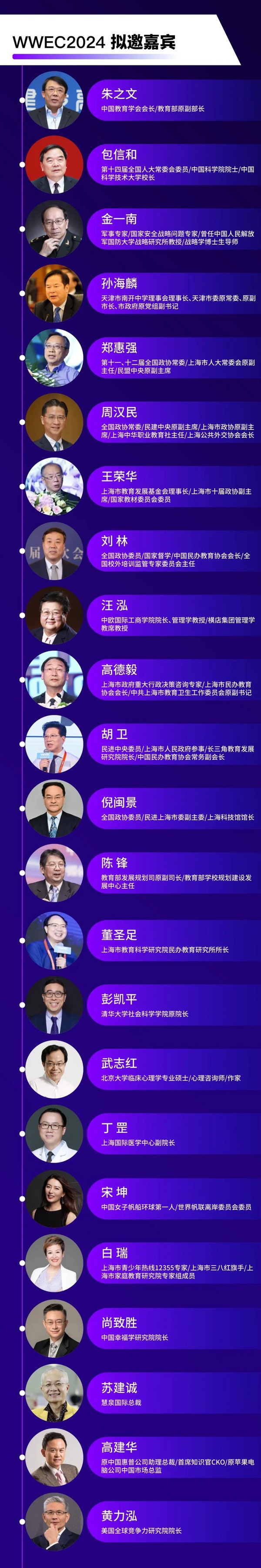 新智力|新教育|新未来，全球AI+教育趋势洞察，第十届820WWEC精彩亮点抢先看！