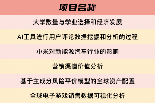 【喜讯】全国首个《基于AIGC大模型商科学生训练营》在上海交通大学顺利结营！