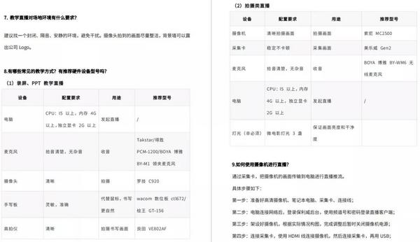 保利威:新东方、好未来直播教学100招,解决90%以上的直播教学问题