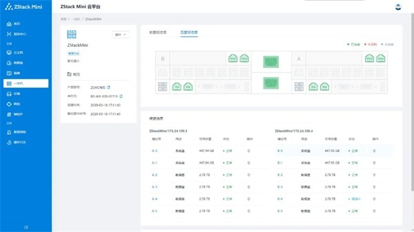 邊緣計算初體驗：ZStack Mini如何將極簡做到極致？