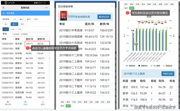 【新高考】从课表到学校智慧大脑几步走