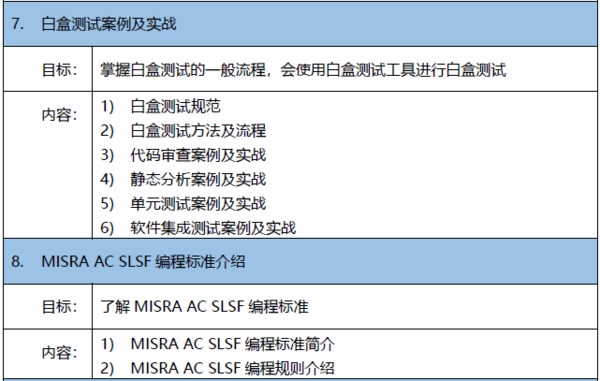 3月20-22日嵌入式軟件測試進階實戰