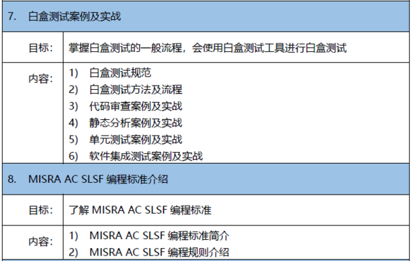 7月24-26嵌入式软件测试进阶及实战