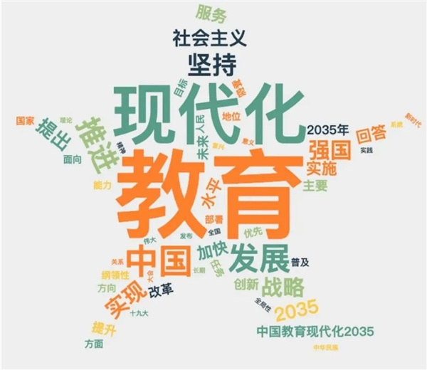 把握教育“時”與“勢”，迎接新語境發展新機遇