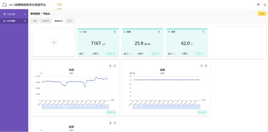 加速物联网科技落地，创造栗携小栗方AIoT亮相白名单赛事！