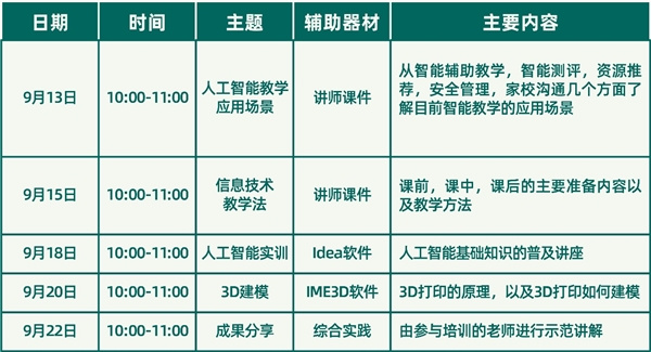 2023年（第三屆）新疆和田地區“京和科技月”即將來襲，預熱活動率先開啟！