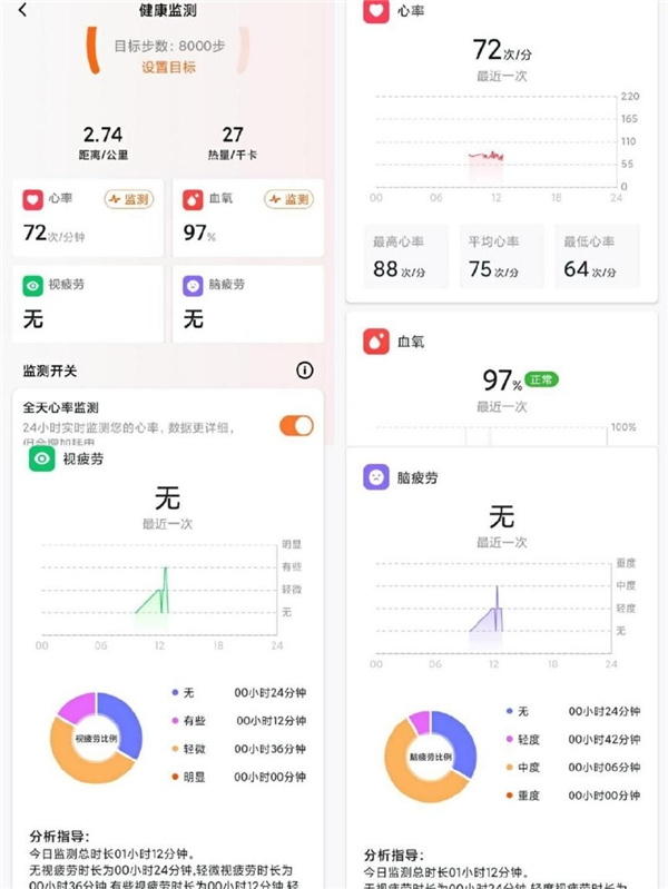 孩子春季如何科學運動？小尋青少年電話手表Sport6全面助力
