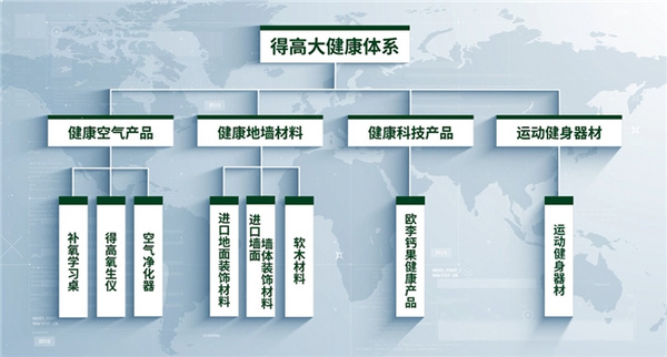 情暖甘肅，心系希望，得高助力青少年智慧成長！