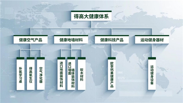 2024得高榮獲教育裝備行業企業信用等級高度評價
