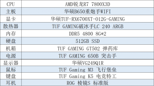 學習娛樂兩不誤 華碩主板助你新學期揚帆起航