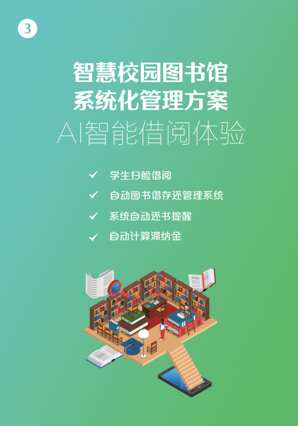 務實的AI智慧校園生活解決方案 用Iot布局“數字校園”中的生活消費