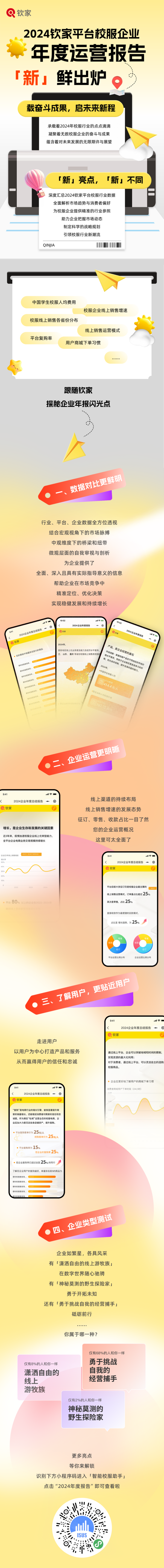 载奋斗成果，启未来新程 | 2024钦家平台校服企业年度运营报告来啦！