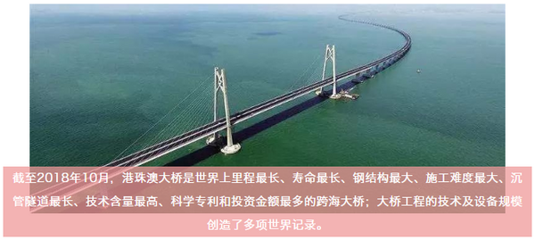 港珠澳大橋順利通車，如何“永葆健康”？