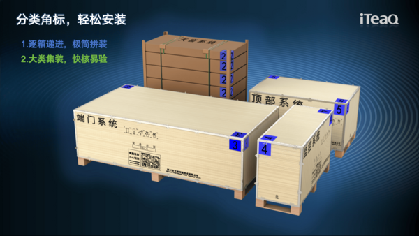 高端旗舰，艾特网能定义模块化数据中心新标准