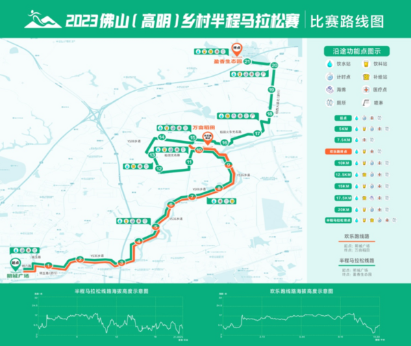 廣東多場馬拉松賽事即將開跑