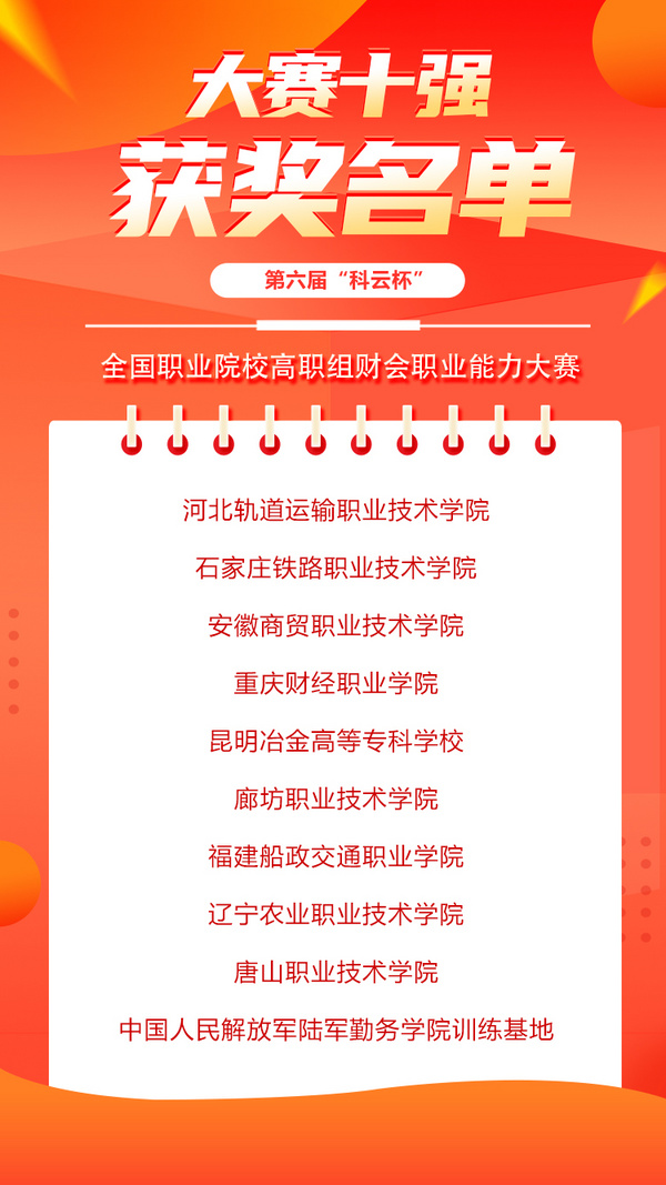 技能競賽 | 新形勢、抓融合、促提升！2021年第六屆“科云杯”全國職業院校高職組財會職業能力大賽成功舉辦！