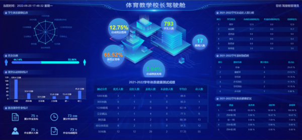 恒鴻達科技：AI技術賦能校園體育考試一降本增效