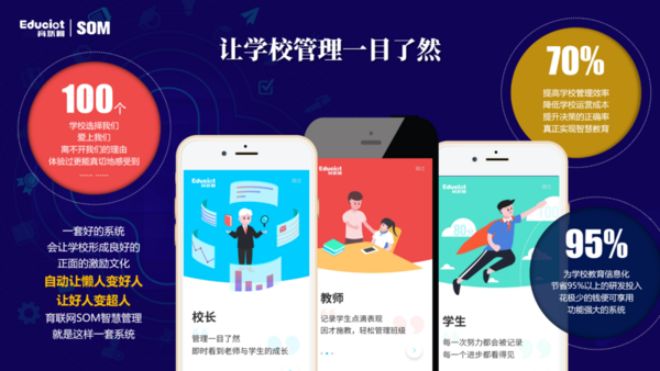 教師節論教育！若只停留在教書層面，教師職業終將被淘汰!