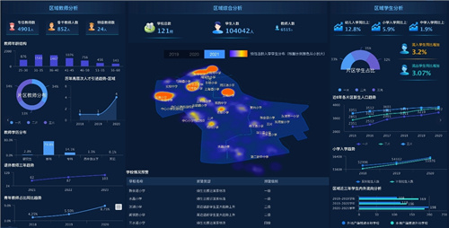 智聯新校園，助力智慧教育