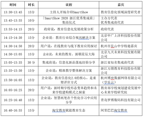 SmartShow 2020系列先导活动「渠道万里行」风云再起