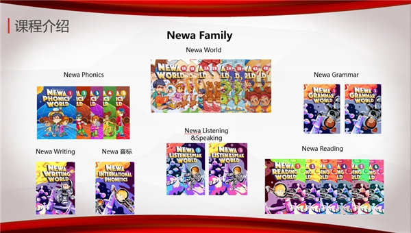 Newa World少兒英語精品課程榮耀登場
