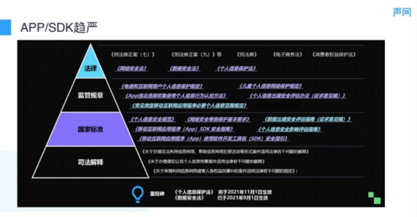 即時通訊行業首個《安全合規白皮書》發布