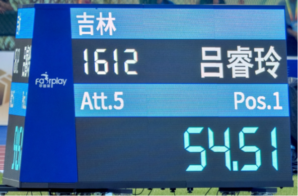 熱血立冬，“吉”刻奪首冠！