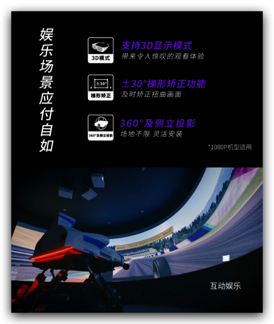 小身材 大應用 ——奧圖碼寰宇系列「金星」激光投影機全能來襲