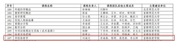 首都體育學院《學校體育學》課程被教育部認定為第二批國家一流本科課程