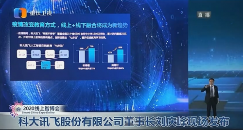 提分神器來了！訊飛智能學習機亮相智博會