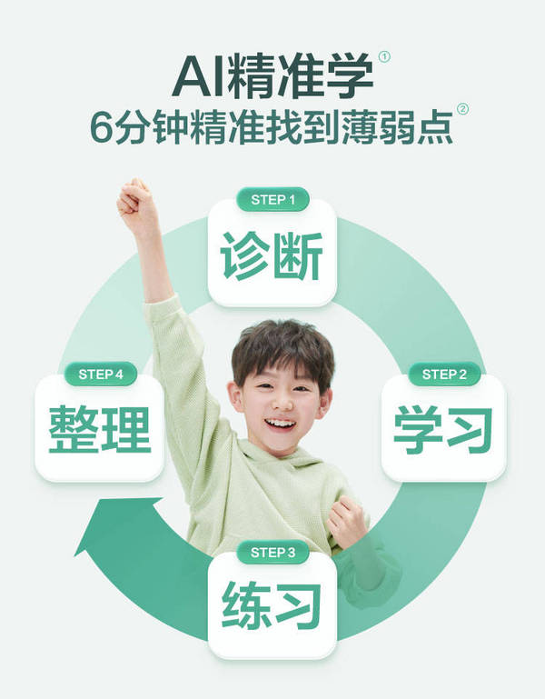 網易有道發布AI學習機 AI精準學高效攻克薄弱點