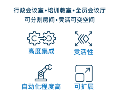 Q-SYS桥思数智AVC大会 展示高规格空间新趋势