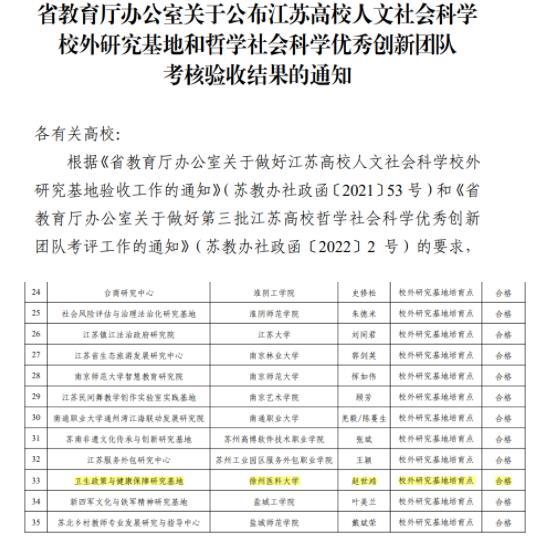 徐州醫科大學人文社會科學校外研究基地通過江蘇省教育廳驗收