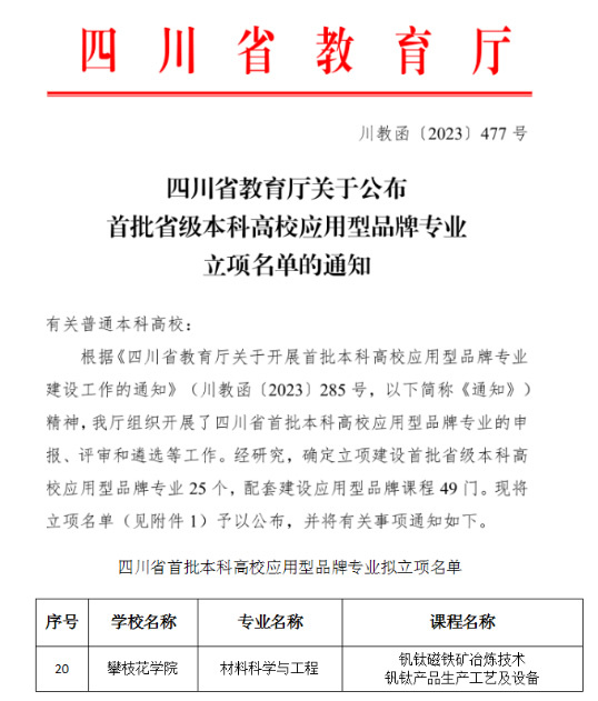 攀枝花學院材料專業入選首批省級本科高校應用型品牌專業