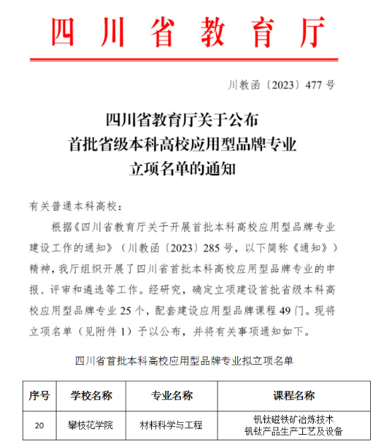 攀枝花学院材料专业入选首批省级本科高校应用型品牌专业