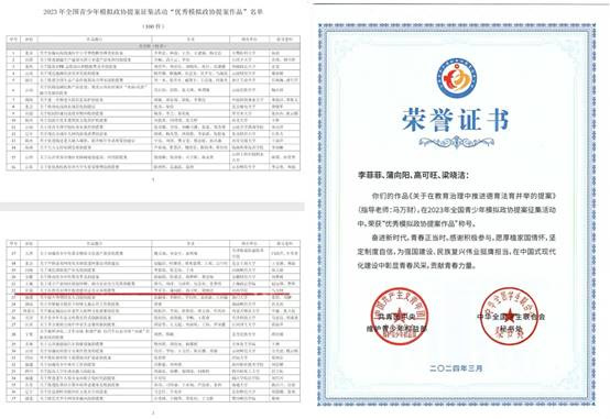 河西学院学生作品获全国“优秀模拟政协提​案作品”称号