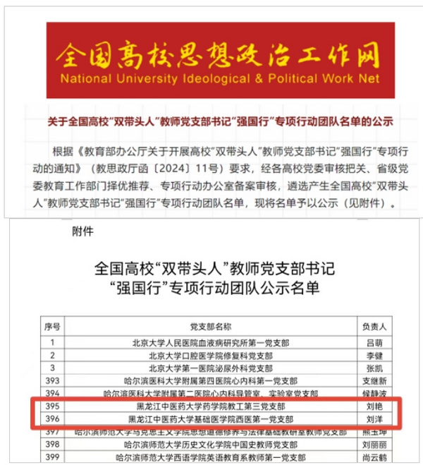 黑龙江中医药大学2个党支部入选全国高校“双带头人”教师党支部书记“强国行”专项行动团队