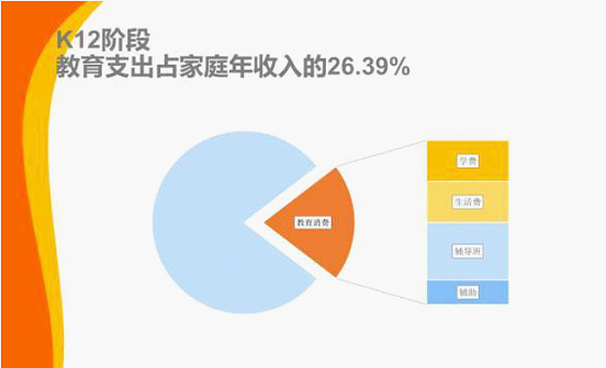 港中教育：專注DSE教育培訓，致力于成為行業領導者
